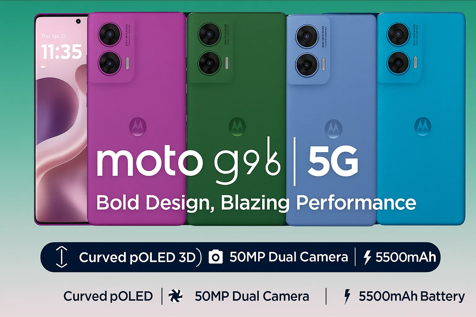 Moto G96 5G: Is India Ready for This Powerhouse Smartphone?