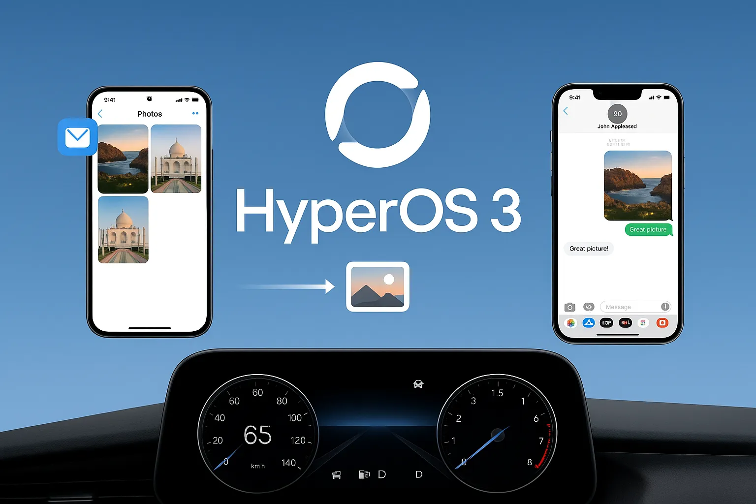HyperOS 3 Features