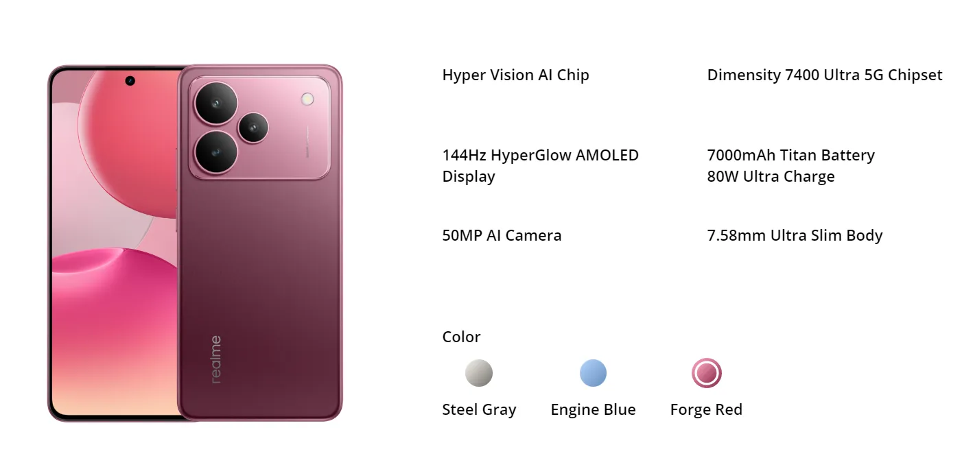 Realme P4 Series