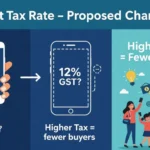 GST Cut on Smartphones Looks Unlikely: Why the 18% Tax Rate May Stick Around