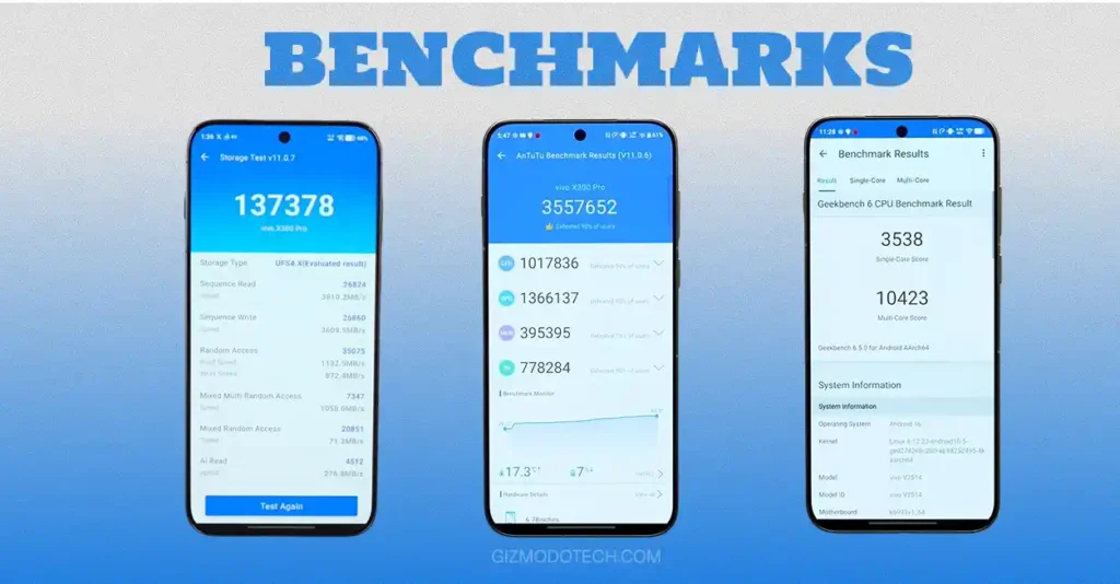 Vivo X300 Pro-Benchmarks