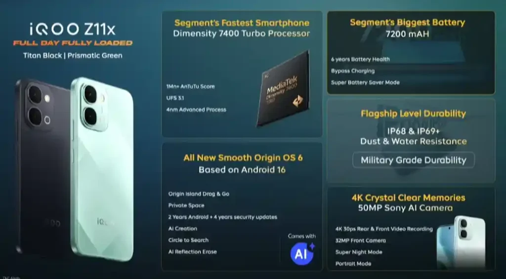 iQOO Z11x specs