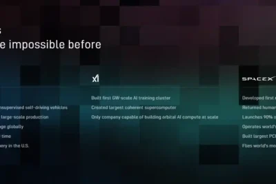 Tesla Terafab: The $25 Billion Chip Factory Elon Musk Wants to Build for Space AI