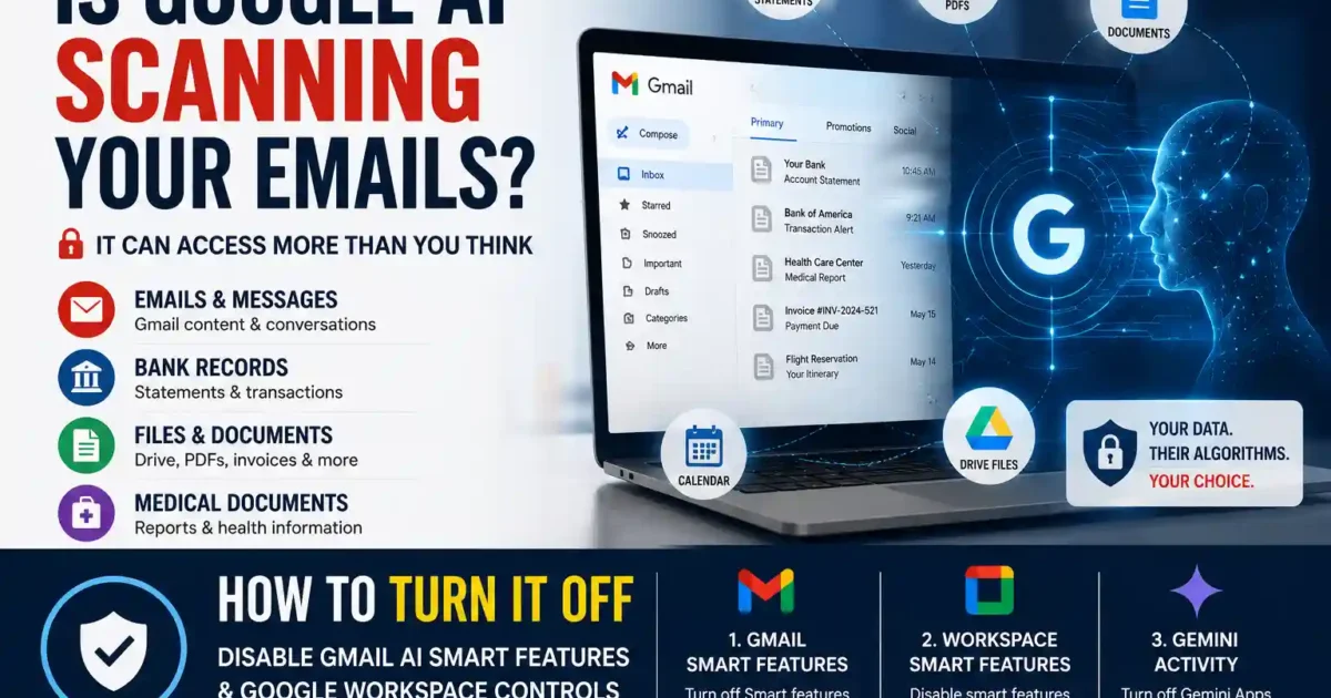 How to Turn Off Gmail AI Smart Features and Google Workspace Controls
